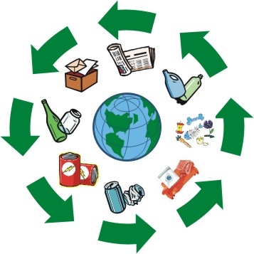 La differenziazione dei rifiuti per salvaguardare il nostro Ambiente