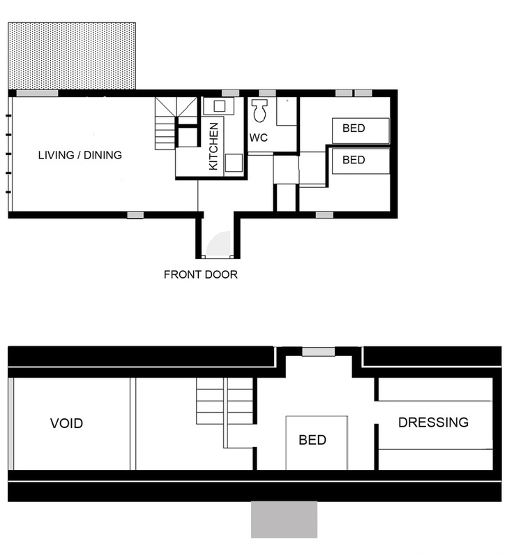 Progetto