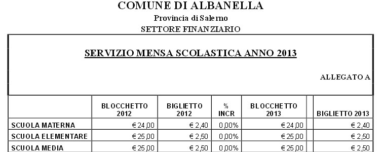 tariffe-comune-di-albanella-2013-mensa