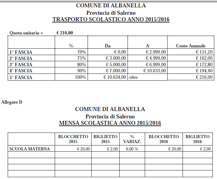 tariffe-comune-di-albanella-2016